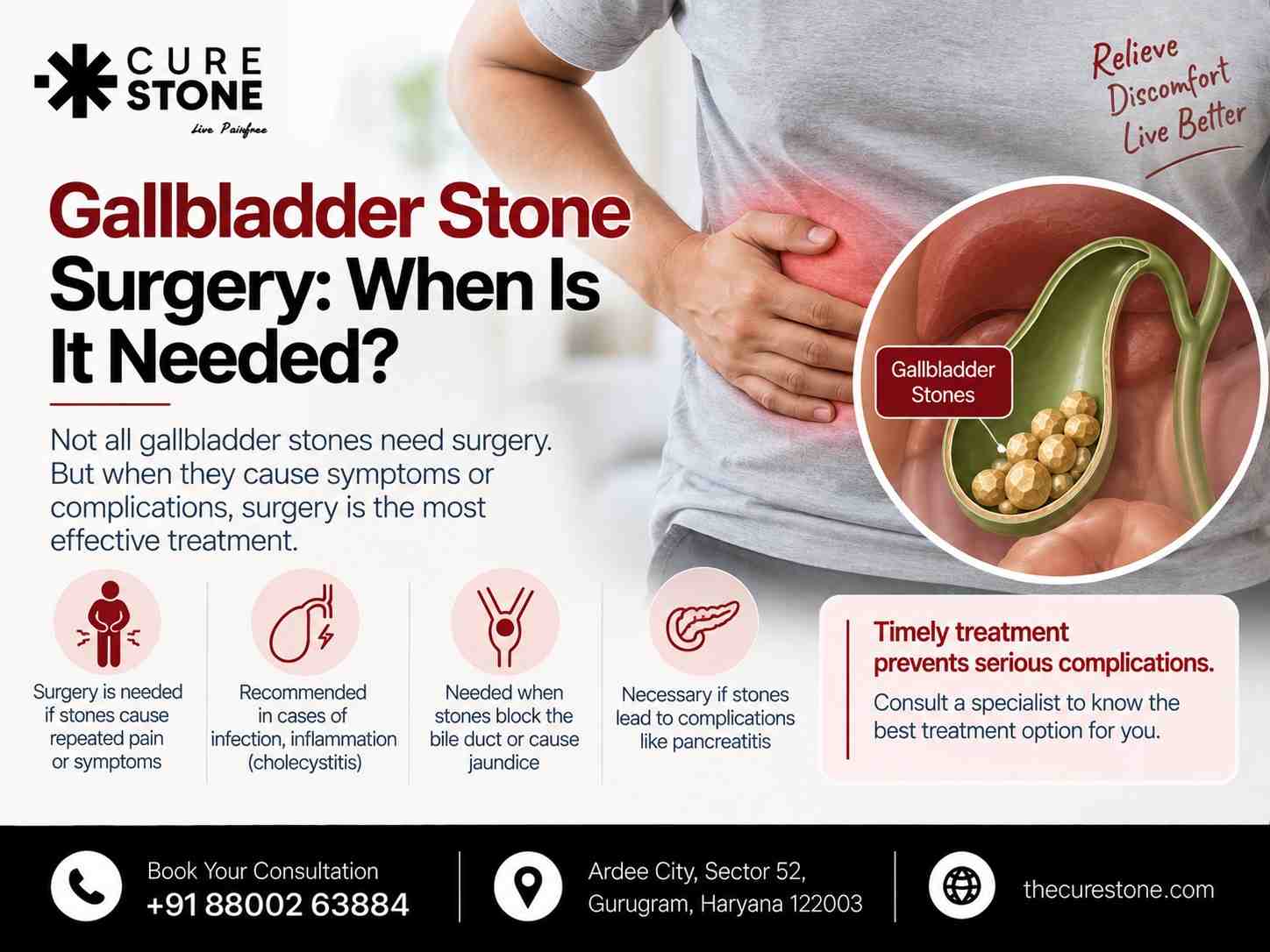 Gallbladder Stone Surgery: When Is It Needed and What Does Recovery Involve?